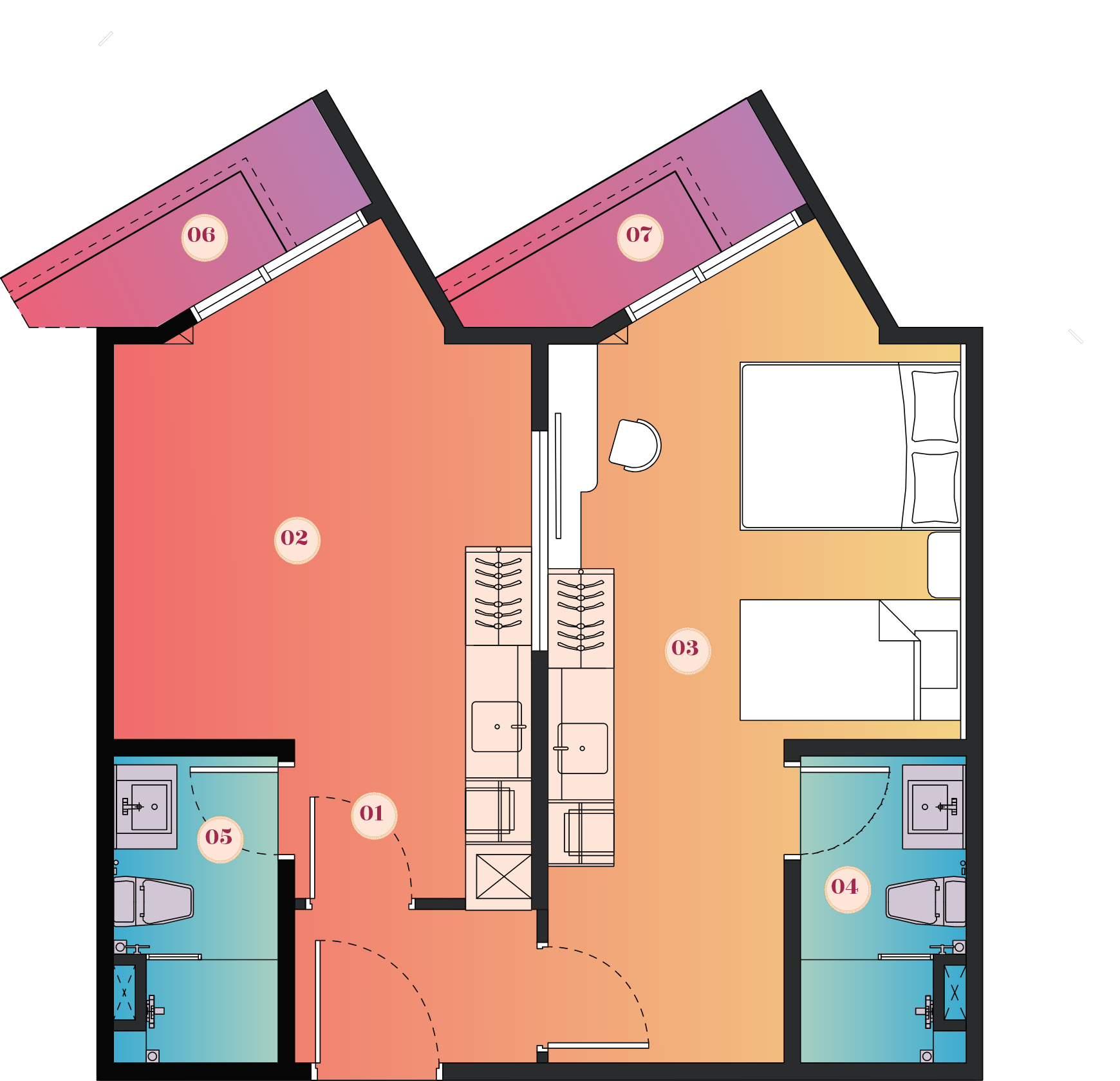 Layout B